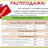 АКЦИЯ НА ПЛИТКУ КИРИЧИК, брусчатка 200х100х80, 500х500х70, 500х250х70 НЕКОНДИЦИЯ - К-777, Плифорт, Завод ЖБИ